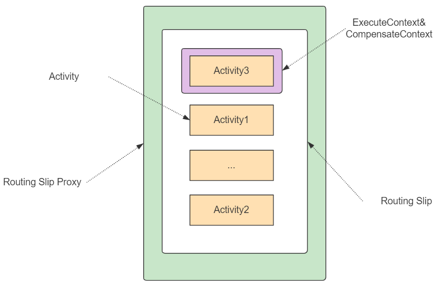 img_64cc9d66e822d39.png
