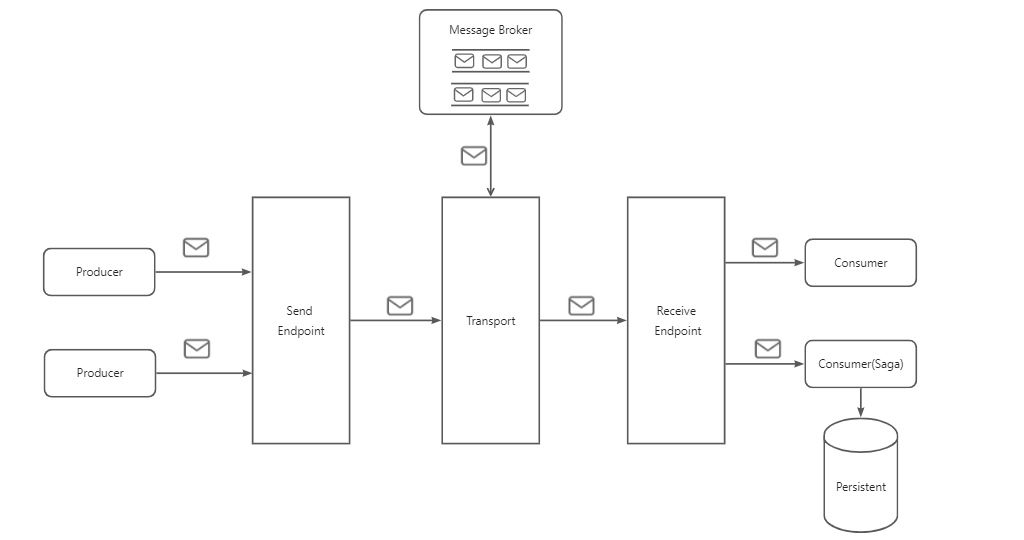img_64cc9d693ad8332.png