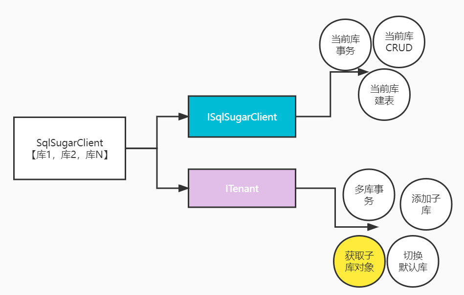 img_64cc9da29a72031.png