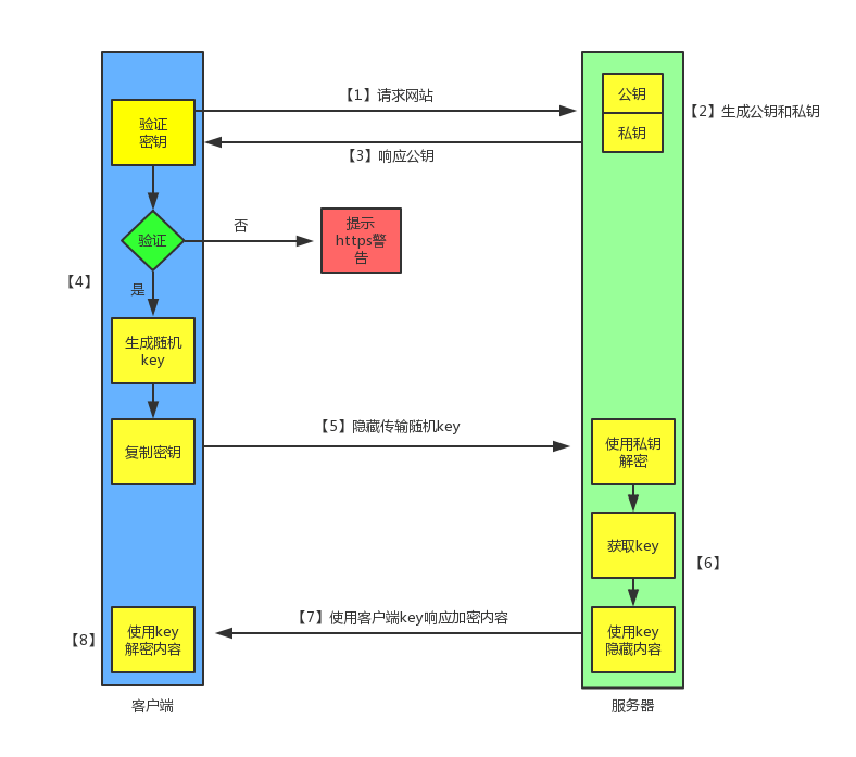 img_64cca329d034830.png?20221123153740