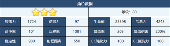 《蔚蓝档案》切里诺角色介绍