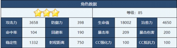 《蔚蓝档案》小雪角色介绍