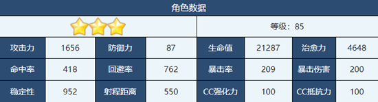 《蔚蓝档案》南角色介绍