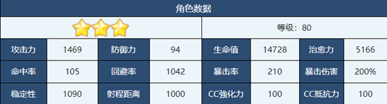 《蔚蓝档案》枫角色介绍