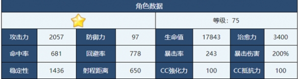 《蔚蓝档案》明日奈角色介绍