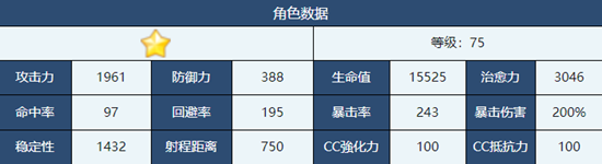 《蔚蓝档案》菲娜角色介绍