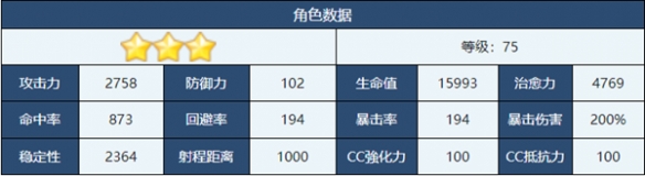 《蔚蓝档案》花凛角色介绍