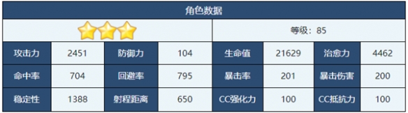 《蔚蓝档案》时角色介绍