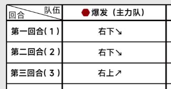 《蔚蓝档案》全章节主线关卡攻略