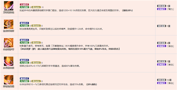 《烟雨江湖》达摩八法神杖怎么学