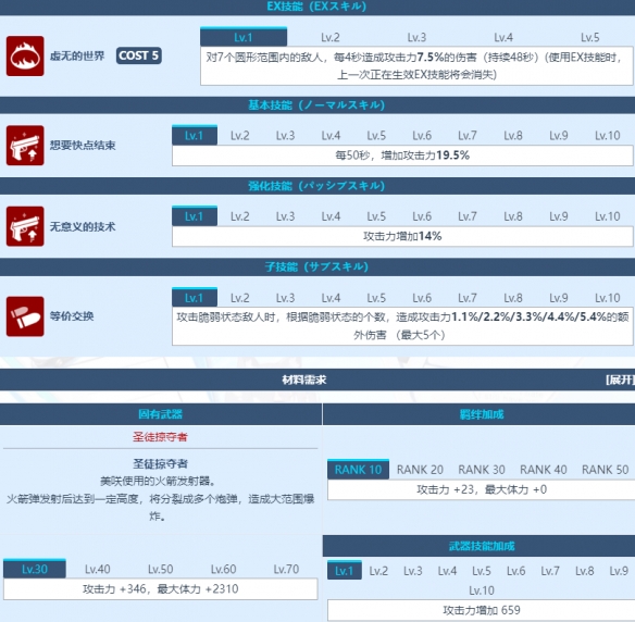 《蔚蓝档案》秤亚津子角色介绍