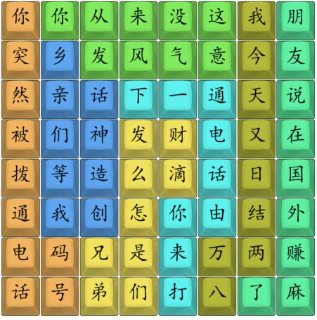《汉字找茬王》出国捞金怎么过