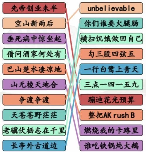 《汉字找茬王》押韵鬼才怎么过