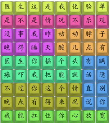 《汉字找茬王》印度医生怎么过