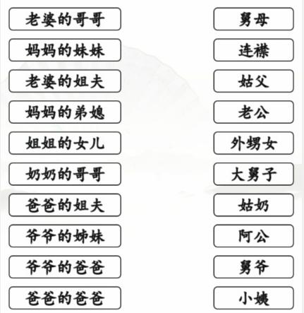 《汉字找茬王》连亲戚称谓怎么过