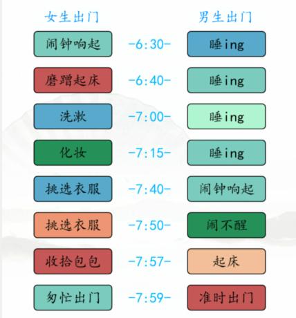 《汉字找茬王》男女起床怎么过