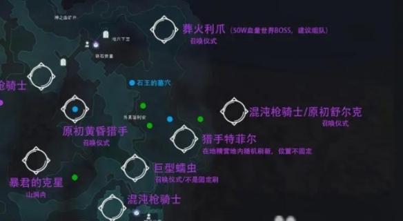《寻路者》wayfinder猎手特菲尔在哪