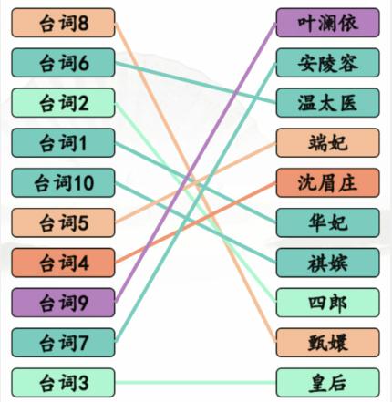 《汉字找茬王》空耳猜嬛嬛怎么过