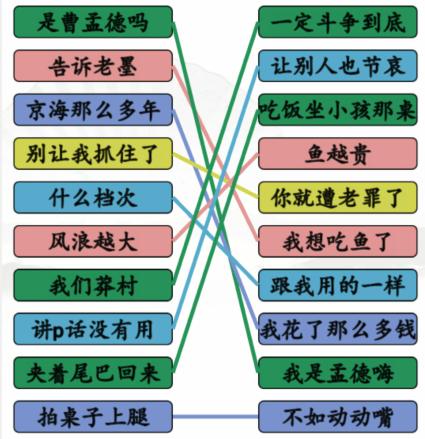 《汉字找茬王》狂飘连线怎么过