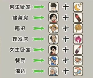 《看你怎么秀》爱自己怎么过