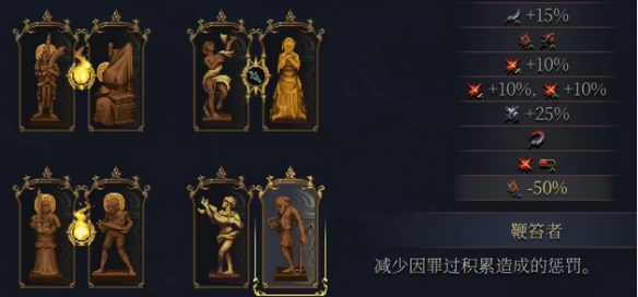 《神之亵渎2》炼铁怎么搭配组合
