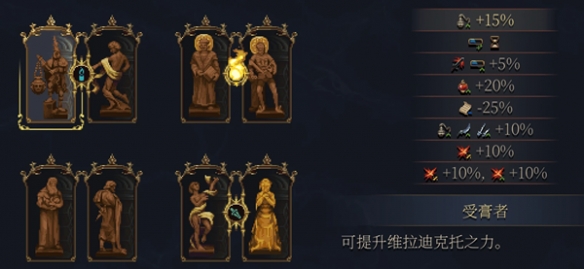 《神之亵渎2》最强搭配推荐