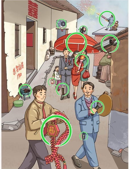 《离谱的智商》怀旧婚礼2怎么过