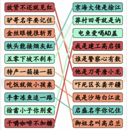 《汉字找茬王》狂飘喊麦怎么过