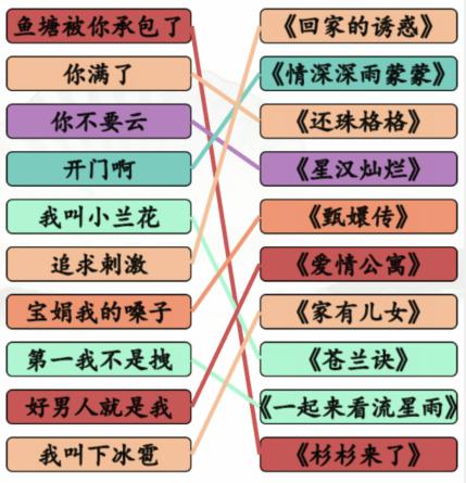 《汉字找茬王》玩梗猜剧怎么过