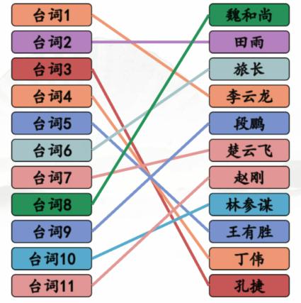 《汉字找茬王》空耳连亮剑怎么过