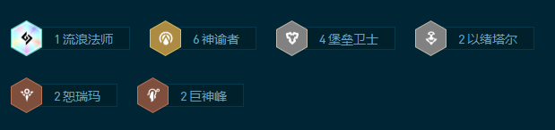 《云顶之弈S9.5》赌3星米利欧阵容怎么搭配