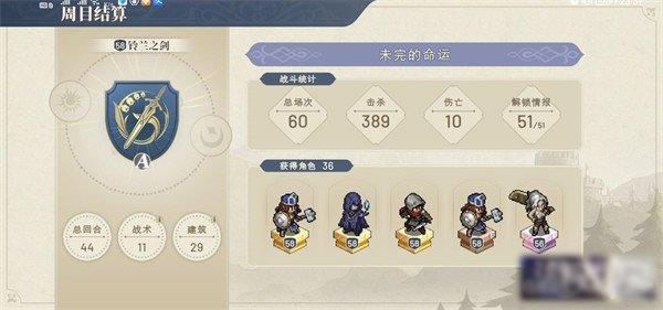 铃兰之剑最强阵容是什么_铃兰之剑阵容搭配推荐最新最全图