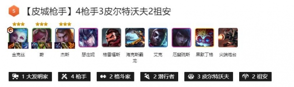 《云顶之弈》s9.5皮城四枪阵容攻略