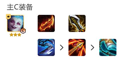 《云顶之弈》s9.5皮城四枪阵容攻略