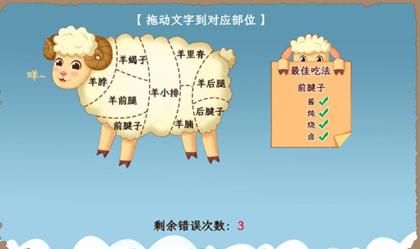 《小小收纳》美味羊羊怎么过