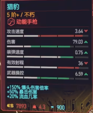 《赛博朋克2077》猎豹在哪获得