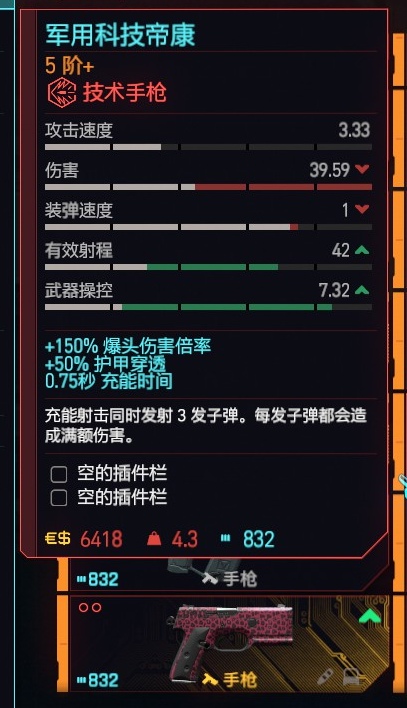 《赛博朋克2077》手枪推荐排行榜及获取方法一览