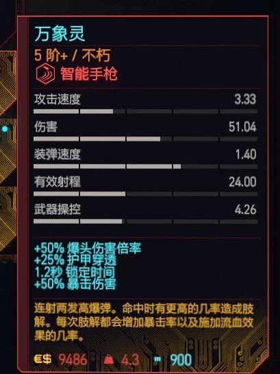 《赛博朋克2077》手枪推荐排行榜及获取方法一览