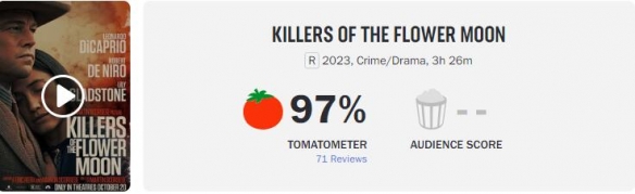 《花月杀手》口碑大跌：烂番茄新鲜度97%