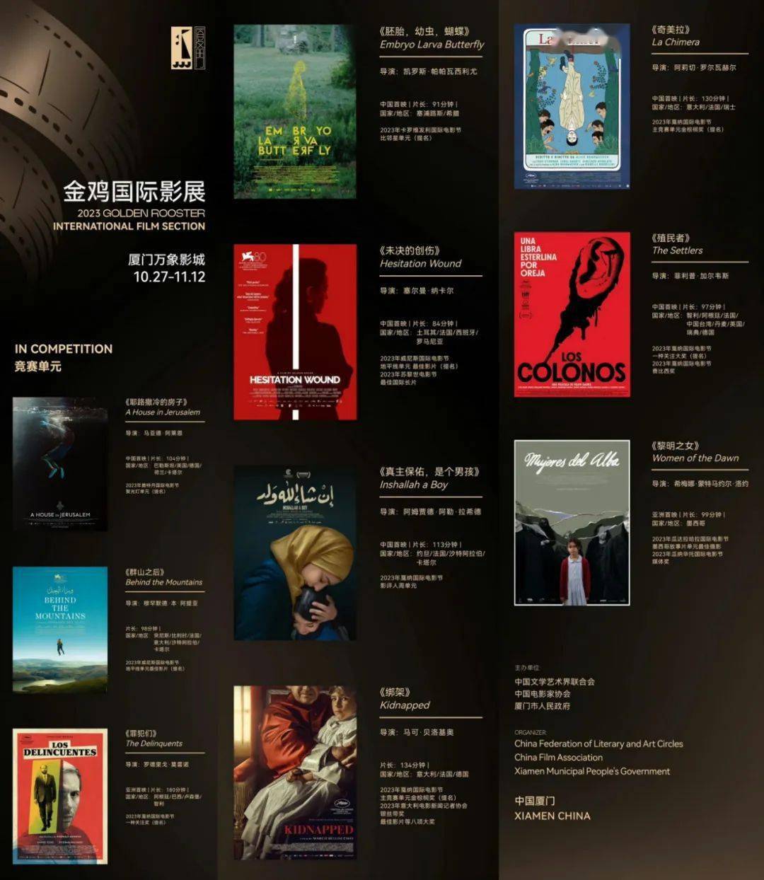 2023金鸡国际影展竞赛单元片单公布