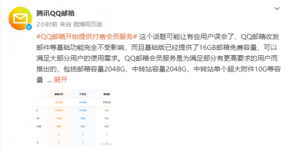 QQ邮箱回应付费会员争议：基础功能完全不受影响