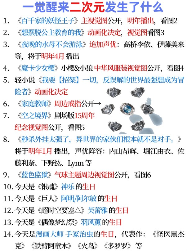 《二次元发生了什么》2023.11.3