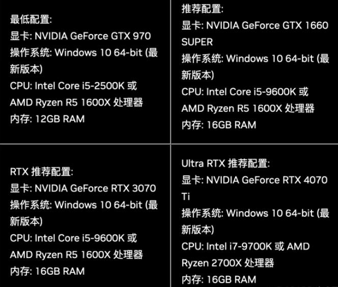 《thefinals》锦标赛第二把进不去解决方法