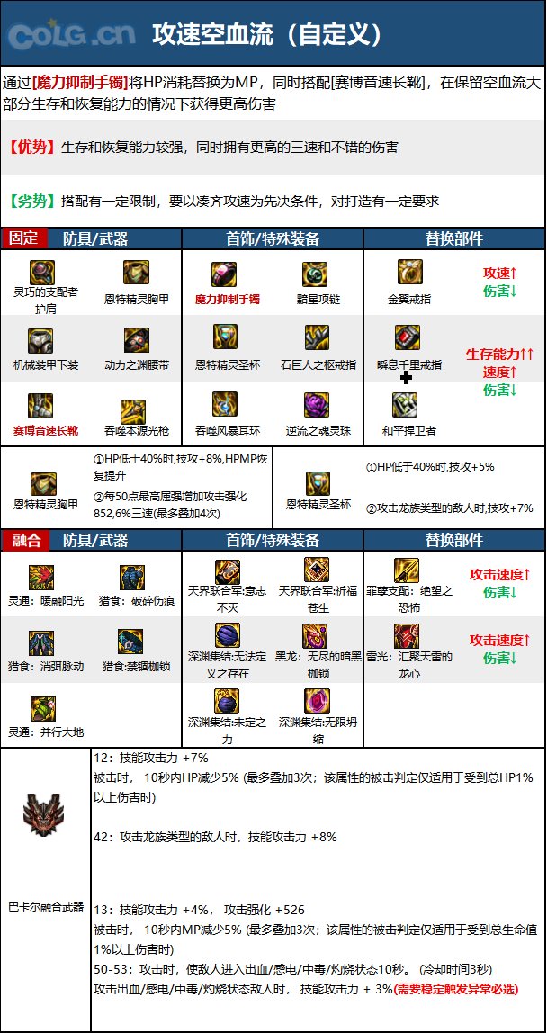 《DNF》神界版本狩猎者职业技能加点分享