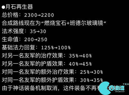 英雄联盟s14新装备改动及介绍大全