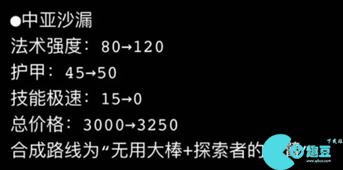 英雄联盟s14新装备改动及介绍大全