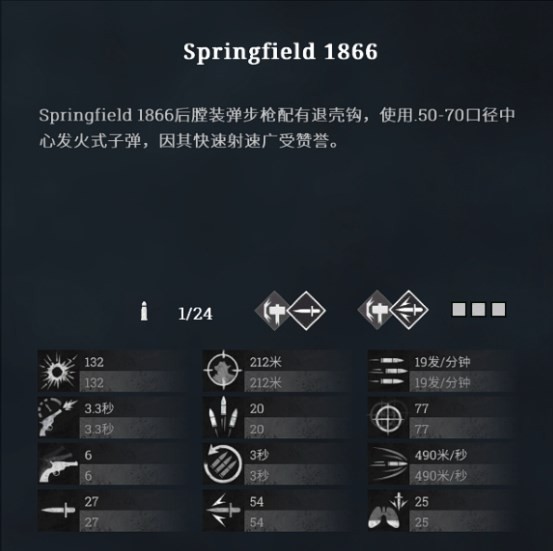 《猎杀对决》Springfield1866步枪神射手怎么用