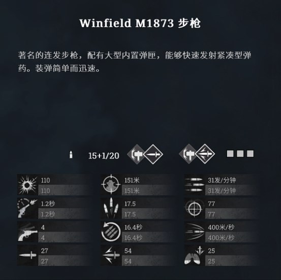 《猎杀对决》winfieldM1873步枪刺刀型作用分享