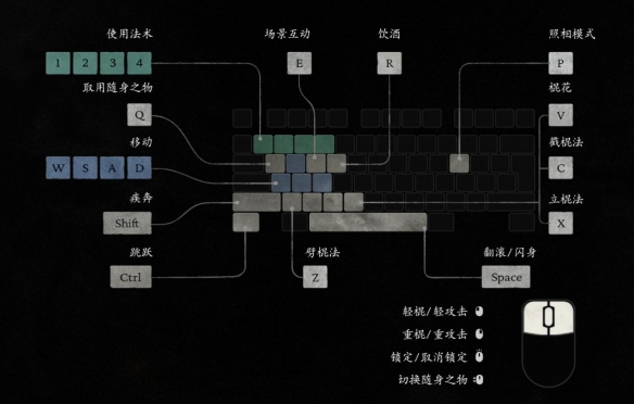 《黑神话悟空》变身方法介绍