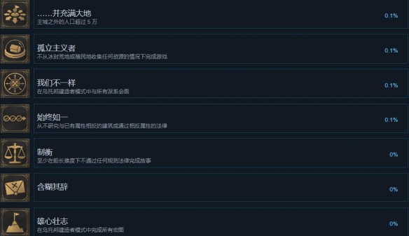 《冰汽时代2》成就达成条件分享